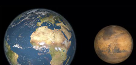 Размер Марса и Земли (сравнение планет)