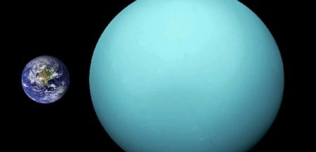 Уильям Гершель и открытие планеты Уран