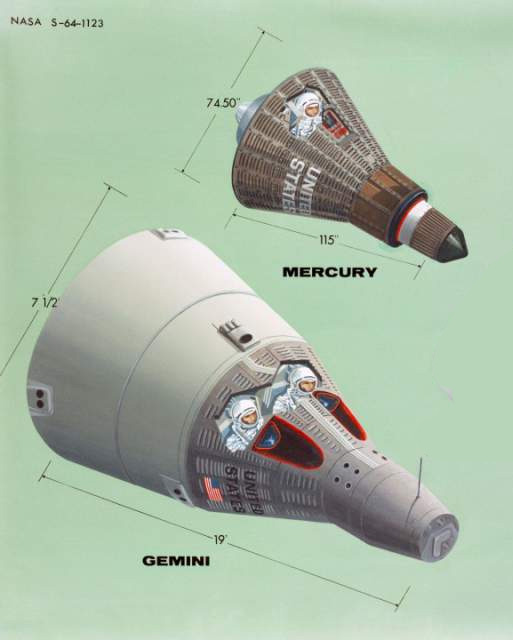 Сравнение размеров космических кораблей «Джемини» и «Меркурий»
