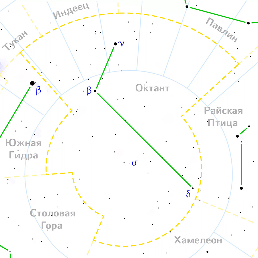 Карта границ созвездия Октант (Octans). Сигмой (в центре рисунка) обозначена южная полярная звезда. 
