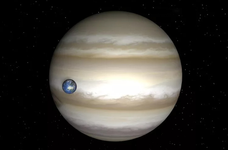 Размеры и масса планеты Юпитер в сравнении с Землей