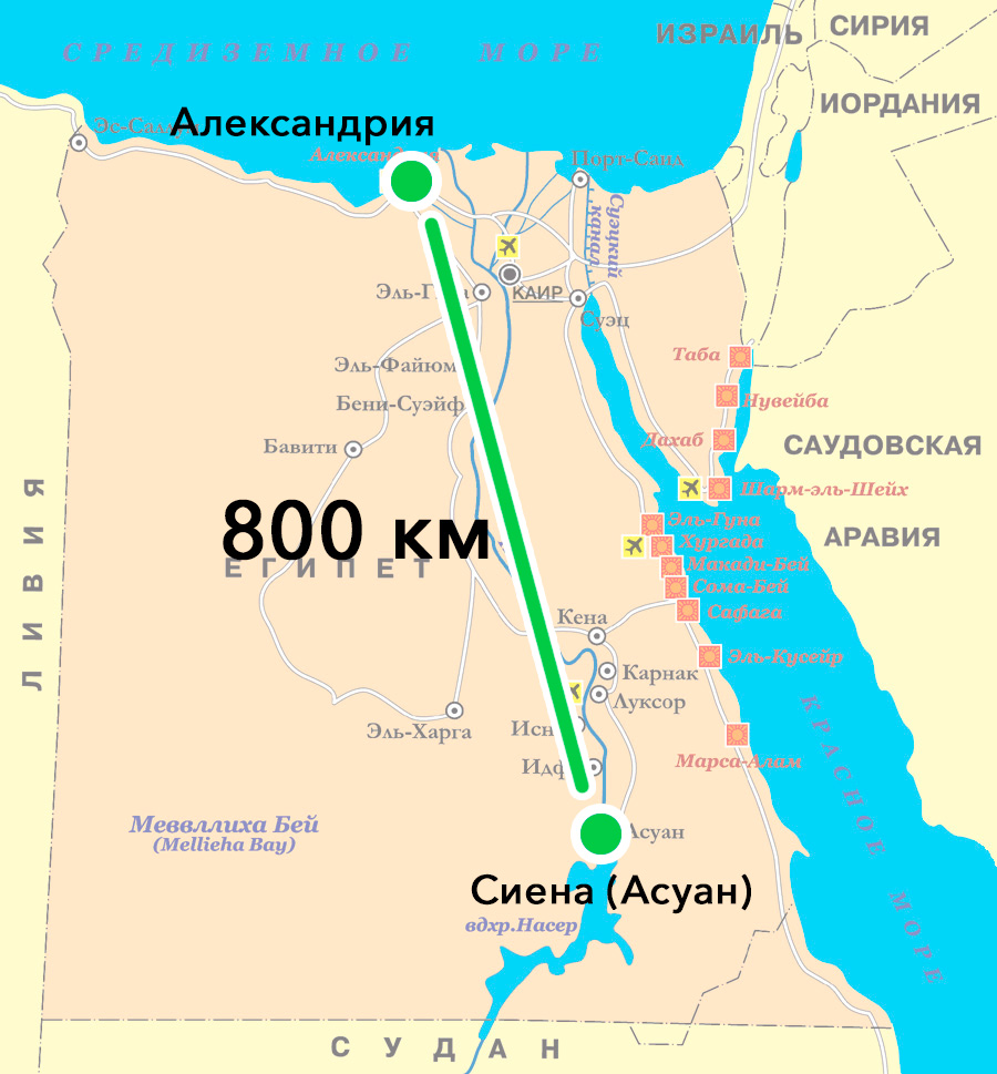 Как вычислить диаметр Земного шара | Звездный каталог